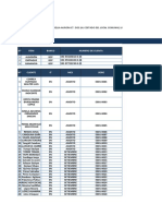 Historial de Ventas Ardilana S.A.C