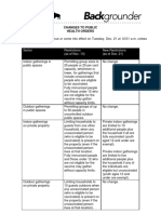 Manitoba Public Health Orders - Dec. 21, 2021