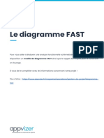 Diagramme FAST (2)