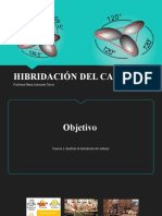 HIBRIDACIÓN DEL CARBONO - 3 nov