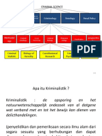 Kriminalistik dan Kriminologi