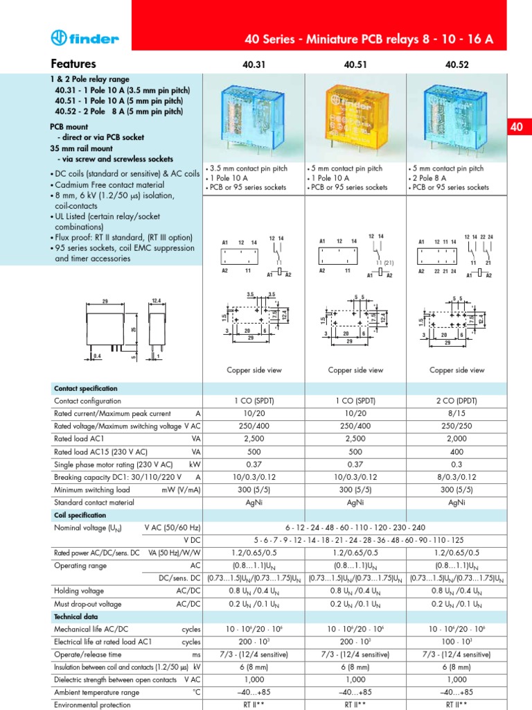 Data Sheets of Relays Relay Alternating Current
