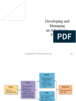 Developing and Managing An Advertising Program