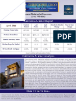 California Market Report: April, 2011