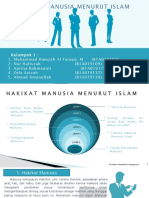 Konsep Manusia Dalam Islam