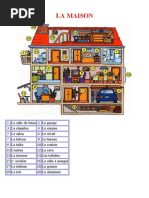 Vocabulaire de La Maison