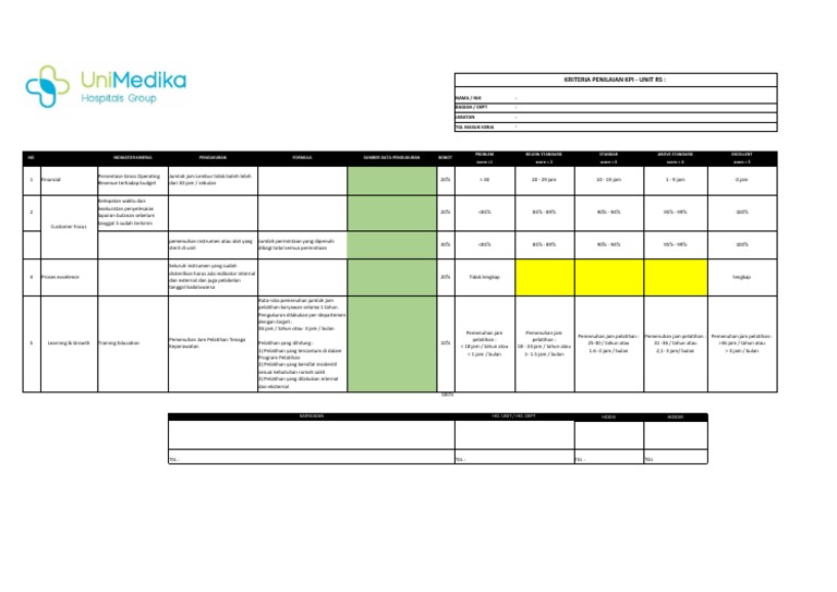 KPI CSSD KaRu | PDF
