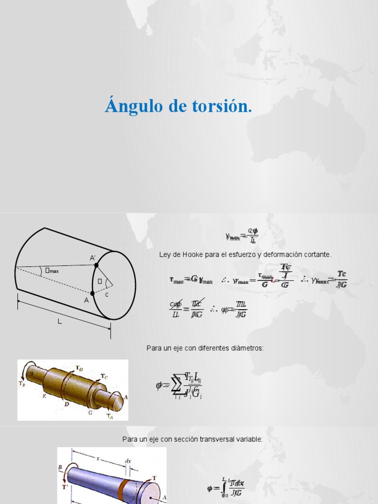 Ángulo de Torsión | PDF | Metrología | Fuerza