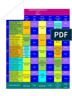 Evaluación formativa educación física 2021