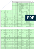 Tabla - Estabilidades - PDF Versión 1