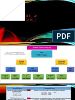 Countable and Uncountable