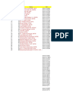 Daftar Dosen PAI UHA