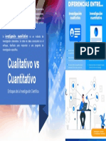 Cualitativo vs Cuantitativo