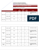 Individual Weekly Work Accomplishment Report: Institute of Science and Technology