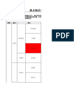 2021年12月8日18：30重点地区健康管理政策(1)