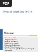 Types of Inheritance in C++