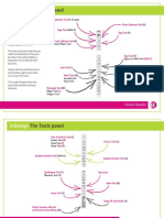 Cheat Sheet - Tools Panel