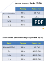 Contoh Direct System