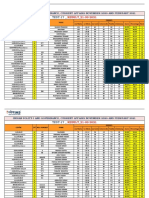 Dhyeya IAS Prelims Test Series 2021 Indian Polity I and Governance Current Affairs November 2020 and February 2021 Test 17 Result Held On 21 03 2021