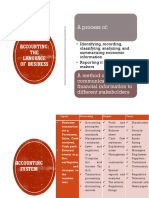 Accounting: THE Language of Business