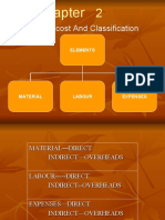 Cost Classification and Elements Explained