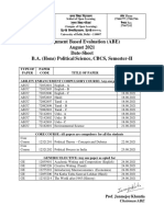 Assignment Based Evaluation (ABE) August 2021 Date-Sheet B.A. (Hons) Political Science, CBCS, Semester-II