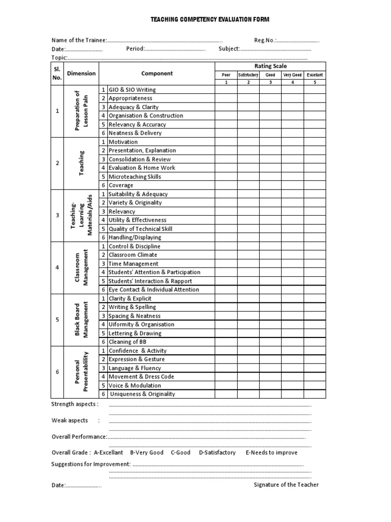Teaching Competency Evaluation Form | PDF | Human Communication ...