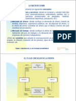 Tema 3 EconIndustrial