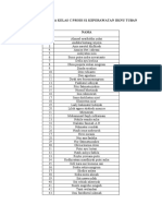 Nama Mahasiswa Kelas C Prodi S1 Keperawatan