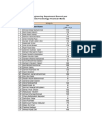 Civil Engineering Department/ Second Year Concrete Technology/ Practical/ Marks