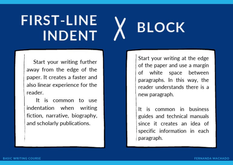 Extra Material Module 1 Class 2 Indent Block | PDF