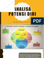 IKIGAI - Analisa Potensi Diri - by Irarimaanita For FEB UNPAK