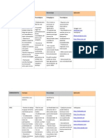 Tabla Comparativa Herramientas Web 2.0