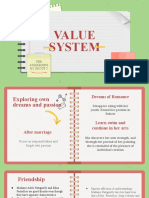 The Awakening - Value System