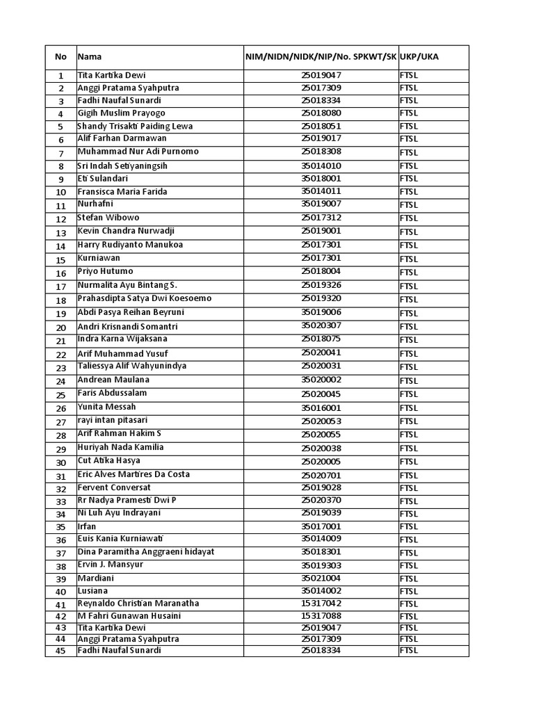 Yigit qizi onam porno