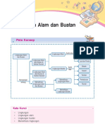 Adoc - Pub Lingkungan Alam Dan Buatan