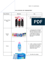 Applications of Chemistry: Name of Product Illustration Uses
