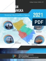 Kota Pariaman Dalam Angka 2021