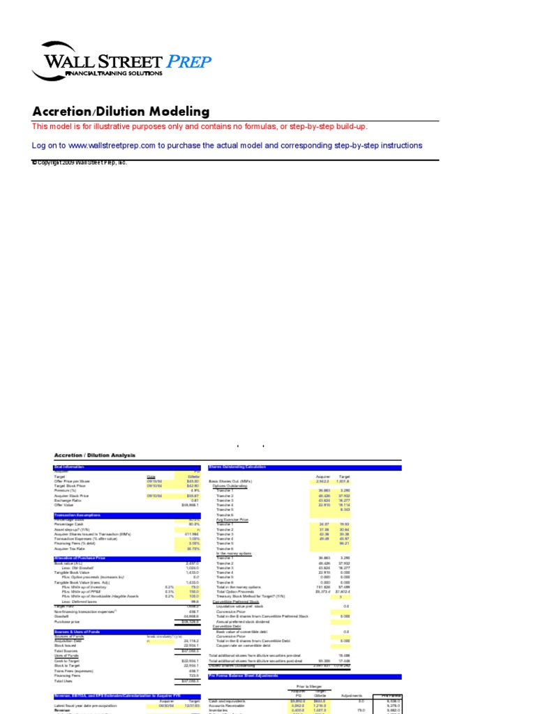 Accretion Dilution Model Book Value Stocks