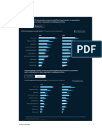 Global Survey the State of AI in 2021 9