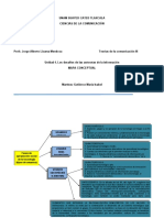 Martínez TCIII U.4 Mapaconceptual