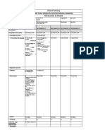 CP PDP & COVID 19 POSITIF