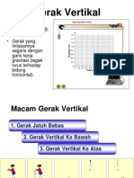 GERAK PARABOLA