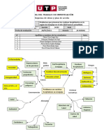 (AC-S09) Semana 9 - Esquema de Ideas y Plan de Acción