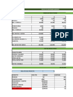 Práctico #1 Sem. 1-2019 Evaluación de Proyectos Corregido-2