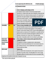 UK Health Security Agency 15 December 2021 Risk Assessment for SARS Omicron VOC-21NOV-01 B.1.1.529  (2)