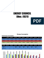 Energy Council (Nov.-2021)