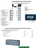 Proposal For Mpet Winding Machine-OEE Calculation