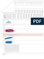 5 Rows × 23 Columns: 'Weatheraus (1) .CSV'