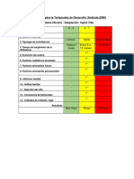 Protocolo de Riesgo para La Tartamudez de Desarrollo 1